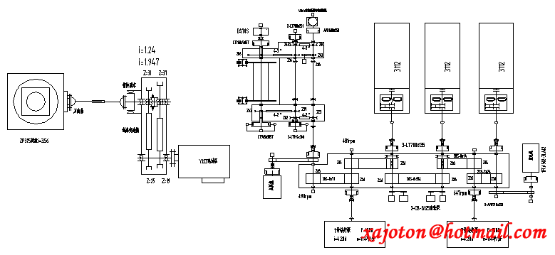 General Layout