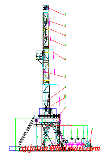 General Layout