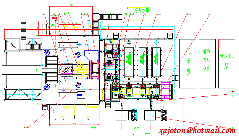 General Layout