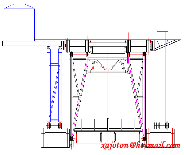 Substructure side view 